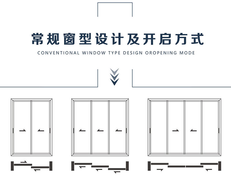 極窄推拉門(mén)十大品牌