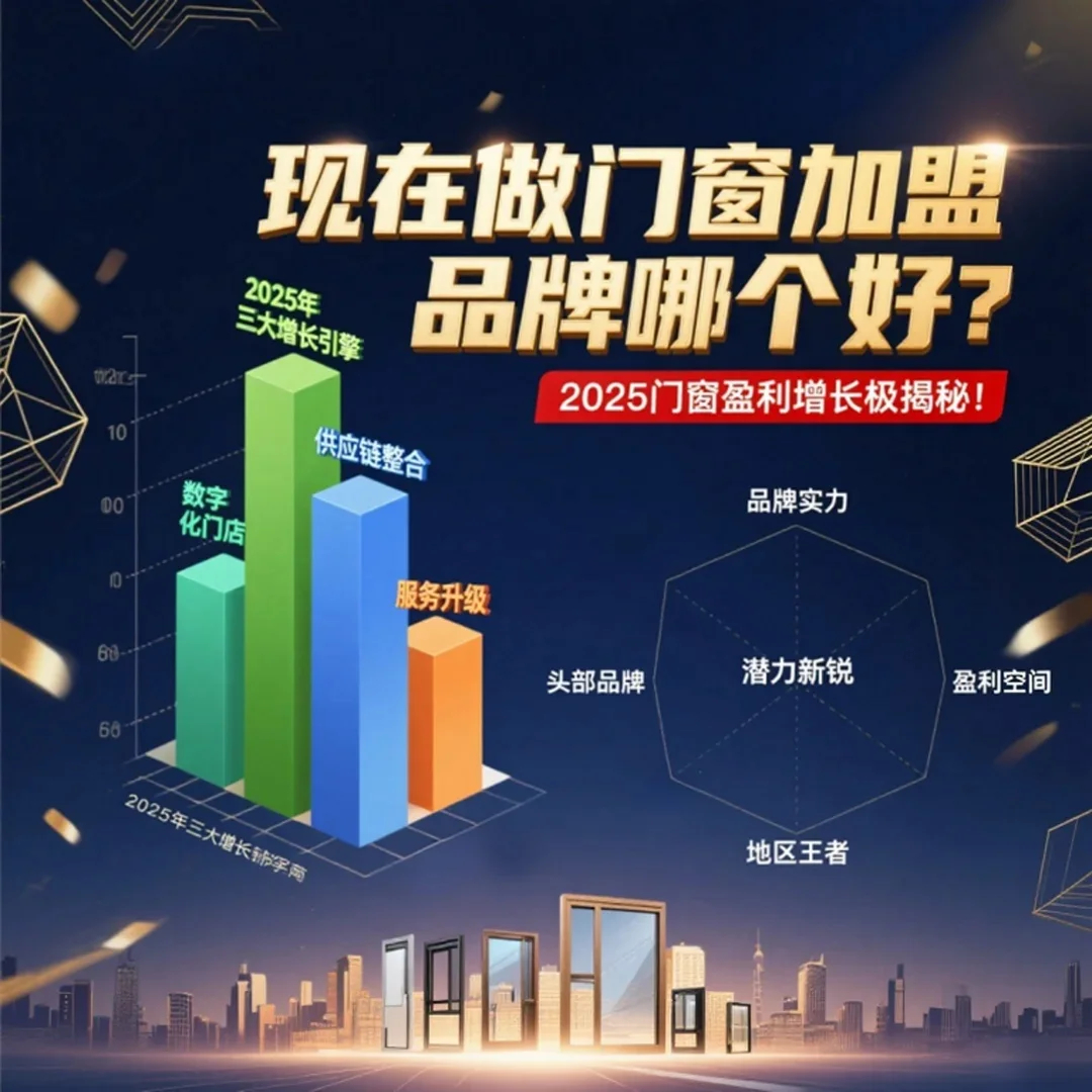 現(xiàn)在做門窗加盟品牌哪個好？2025門窗盈利增長極揭秘！